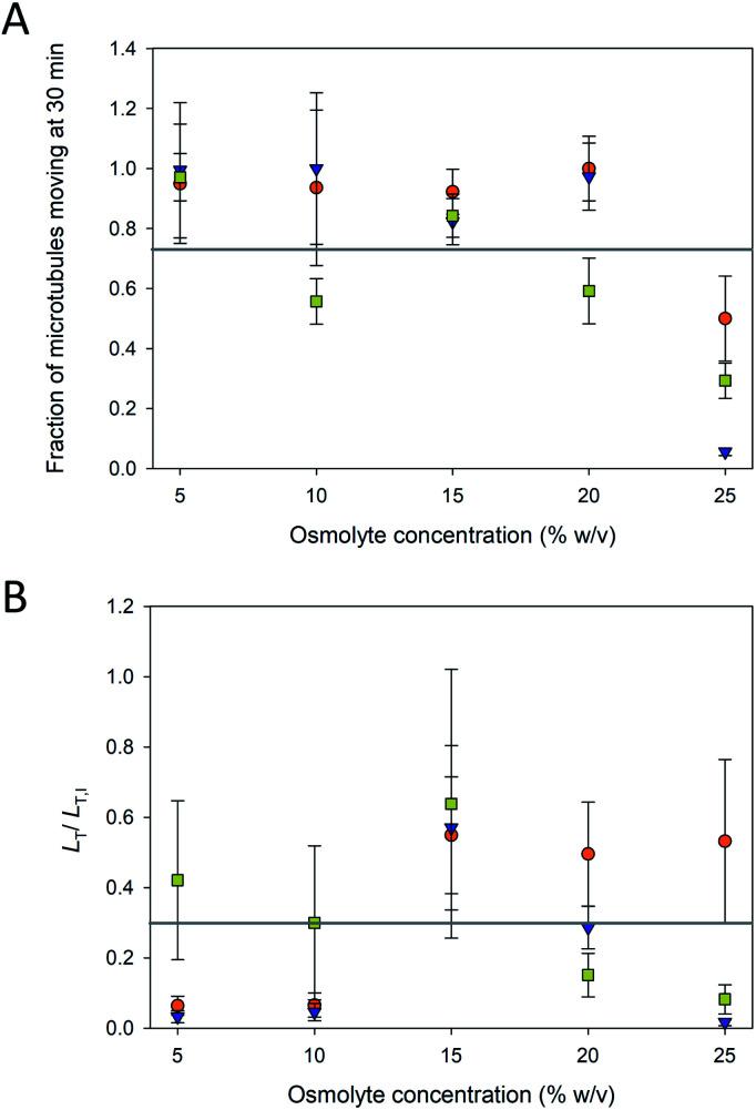 https://cdn.ncbi.nlm.nih.gov/pmc/blobs/8621/9057942/d5ffb4ecf79b/d0ra08148e-f3.jpg