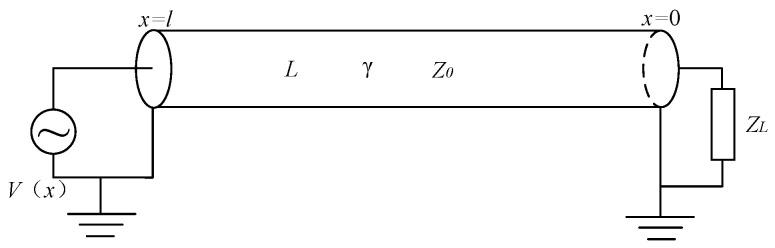 https://cdn.ncbi.nlm.nih.gov/pmc/blobs/8626/11124936/5a32790515cb/sensors-24-03067-g006.jpg