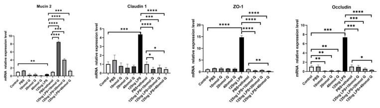 https://cdn.ncbi.nlm.nih.gov/pmc/blobs/8630/9774289/e10f172f7e2b/animals-12-03524-g016.jpg