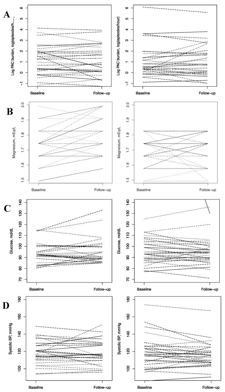 https://cdn.ncbi.nlm.nih.gov/pmc/blobs/8632/6073799/465b0a8f3920/nutrients-10-00884-g002.jpg