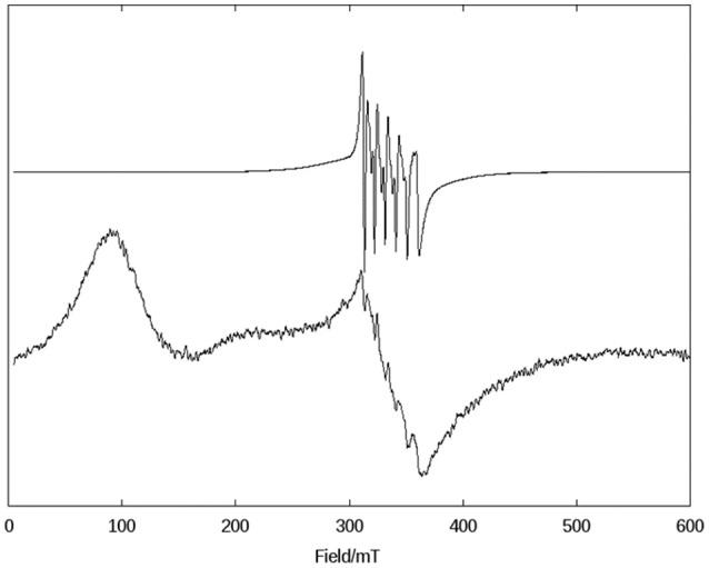 https://cdn.ncbi.nlm.nih.gov/pmc/blobs/8632/6231112/b54cc1278a48/fchem-06-00491-g0003.jpg