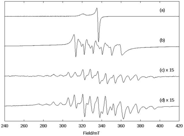 https://cdn.ncbi.nlm.nih.gov/pmc/blobs/8632/6231112/dd4417fd1921/fchem-06-00491-g0005.jpg