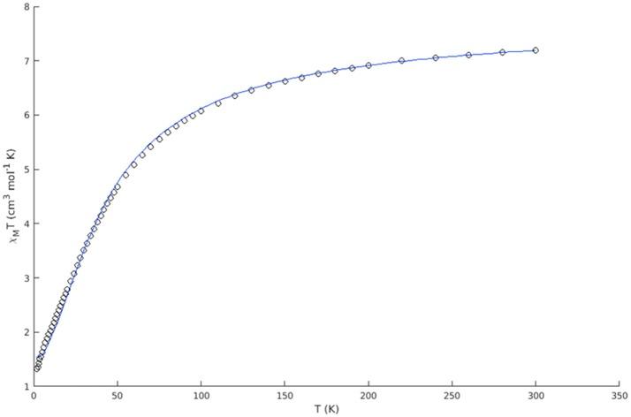 https://cdn.ncbi.nlm.nih.gov/pmc/blobs/8632/6231112/f0d2fe4456a4/fchem-06-00491-g0004.jpg
