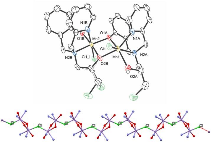 https://cdn.ncbi.nlm.nih.gov/pmc/blobs/8632/6231112/f681f3796949/fchem-06-00491-g0002.jpg