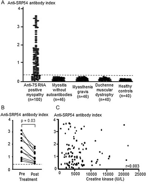 https://cdn.ncbi.nlm.nih.gov/pmc/blobs/8638/4440264/1cafd756f508/13023_2015_277_Fig4_HTML.jpg