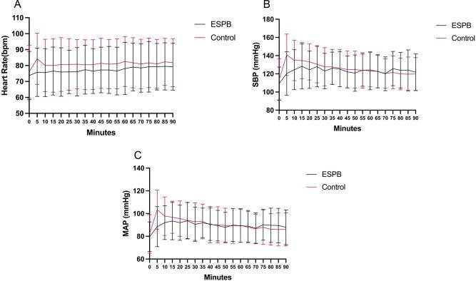 https://cdn.ncbi.nlm.nih.gov/pmc/blobs/8641/11577856/edea83e23db9/13017_2024_567_Fig2_HTML.jpg