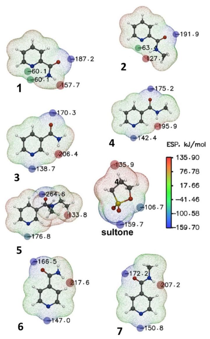 https://cdn.ncbi.nlm.nih.gov/pmc/blobs/8641/9658115/b7b26abbbc2f/molecules-27-07542-g006.jpg