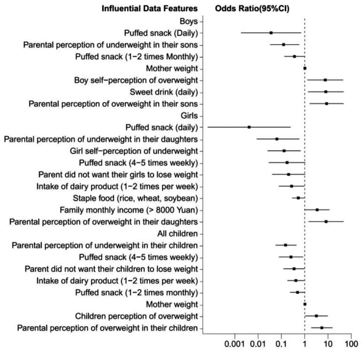 https://cdn.ncbi.nlm.nih.gov/pmc/blobs/8642/11295318/6d3f89b2e98c/12887_2024_4970_Fig5_HTML.jpg