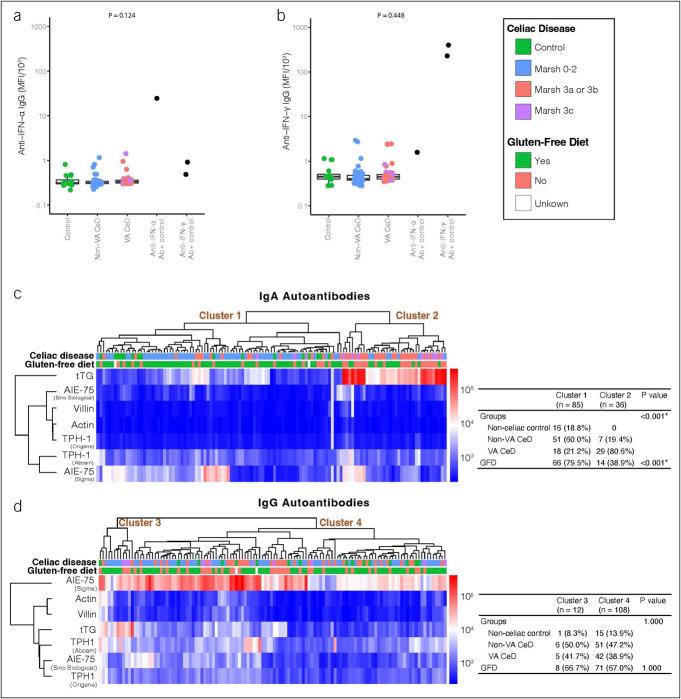 https://cdn.ncbi.nlm.nih.gov/pmc/blobs/8644/10749705/610333c06c34/ct9-14-e00639-g004.jpg