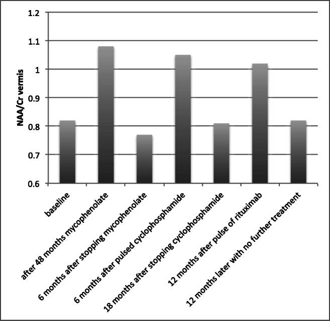 https://cdn.ncbi.nlm.nih.gov/pmc/blobs/8645/8004502/a875d5bda35f/12311_2020_1203_Fig1_HTML.jpg