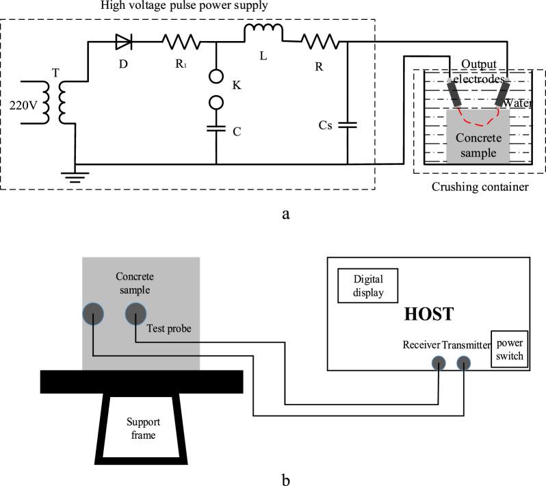https://cdn.ncbi.nlm.nih.gov/pmc/blobs/8651/11393336/376cef413a78/41598_2024_71905_Fig1_HTML.jpg