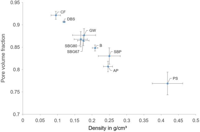 https://cdn.ncbi.nlm.nih.gov/pmc/blobs/8655/11575168/d07c3437ee30/40694_2024_189_Fig3_HTML.jpg