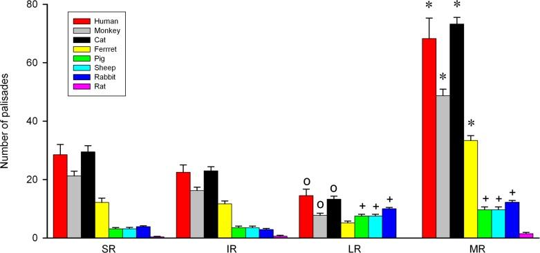 https://cdn.ncbi.nlm.nih.gov/pmc/blobs/8655/5110260/5ca20862ff52/i1552-5783-57-2-320-f01.jpg