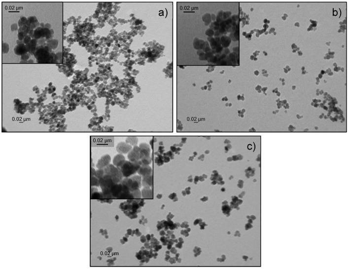 https://cdn.ncbi.nlm.nih.gov/pmc/blobs/8656/5456920/25299fce4a74/materials-09-00554-g001.jpg
