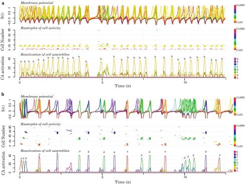 https://cdn.ncbi.nlm.nih.gov/pmc/blobs/8657/2678202/757d3e661863/11571_2009_9078_Fig8_HTML.jpg