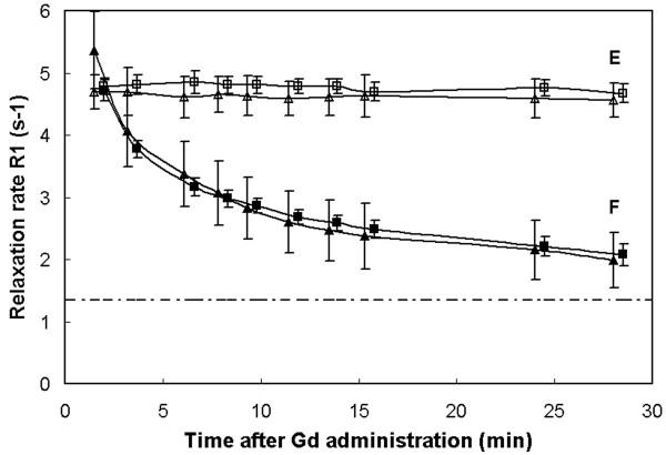 https://cdn.ncbi.nlm.nih.gov/pmc/blobs/8659/2931447/15c309d0834c/1471-2342-10-19-7.jpg