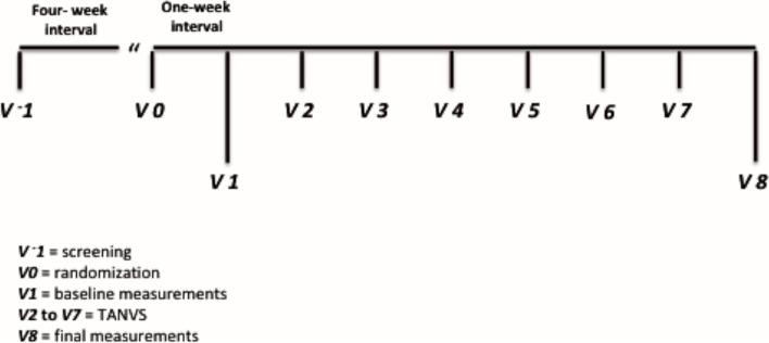 https://cdn.ncbi.nlm.nih.gov/pmc/blobs/865a/10064781/b93a3d9b25fc/42234_2023_109_Fig1_HTML.jpg