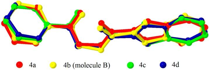 https://cdn.ncbi.nlm.nih.gov/pmc/blobs/865a/6332186/95886d089e7b/molecules-20-16566-g002.jpg