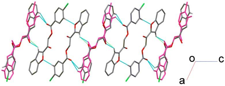 https://cdn.ncbi.nlm.nih.gov/pmc/blobs/865a/6332186/9bb636268ca3/molecules-20-16566-g006.jpg