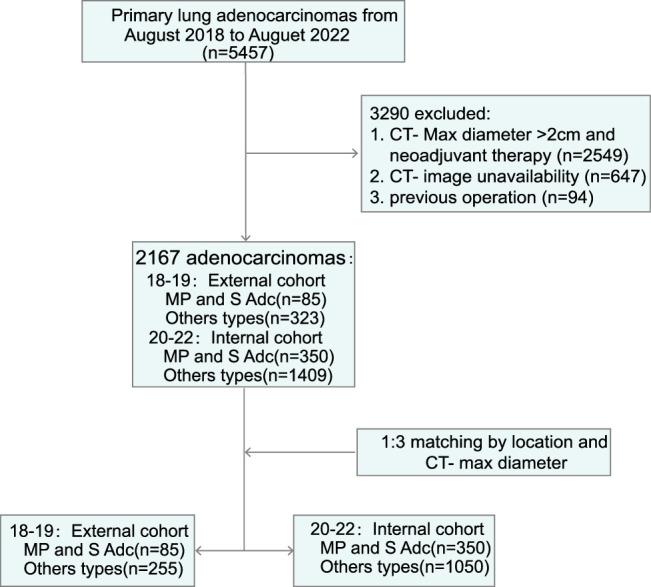 https://cdn.ncbi.nlm.nih.gov/pmc/blobs/865d/11634099/ddea5e59d389/js9-110-7607-g002.jpg