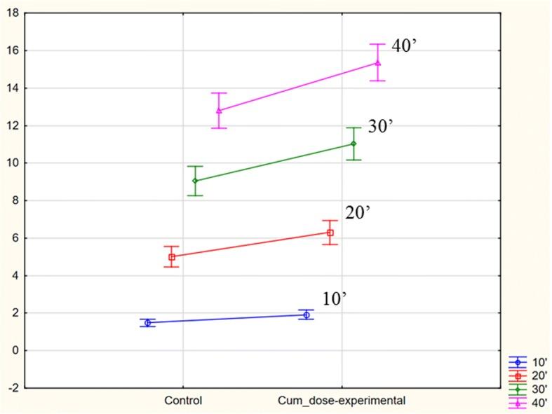 https://cdn.ncbi.nlm.nih.gov/pmc/blobs/8660/6090712/7380232972de/12876_2018_856_Fig2_HTML.jpg