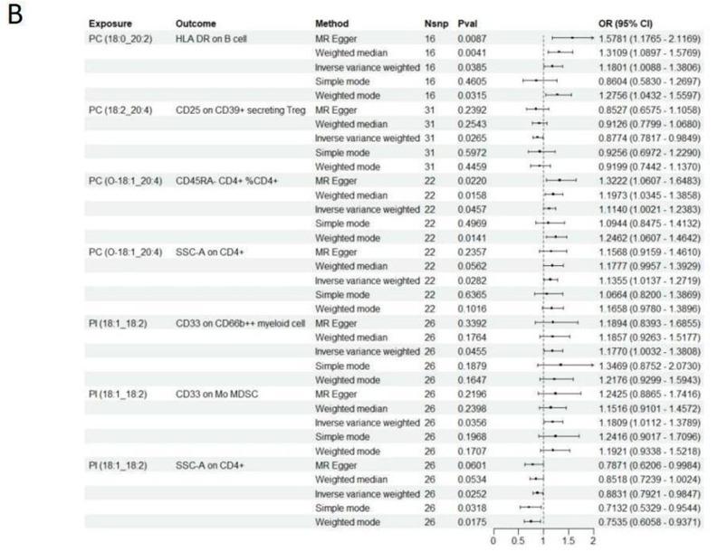 https://cdn.ncbi.nlm.nih.gov/pmc/blobs/8662/12338319/75a05b7d06ec/IJWH-17-2451-g0004.jpg