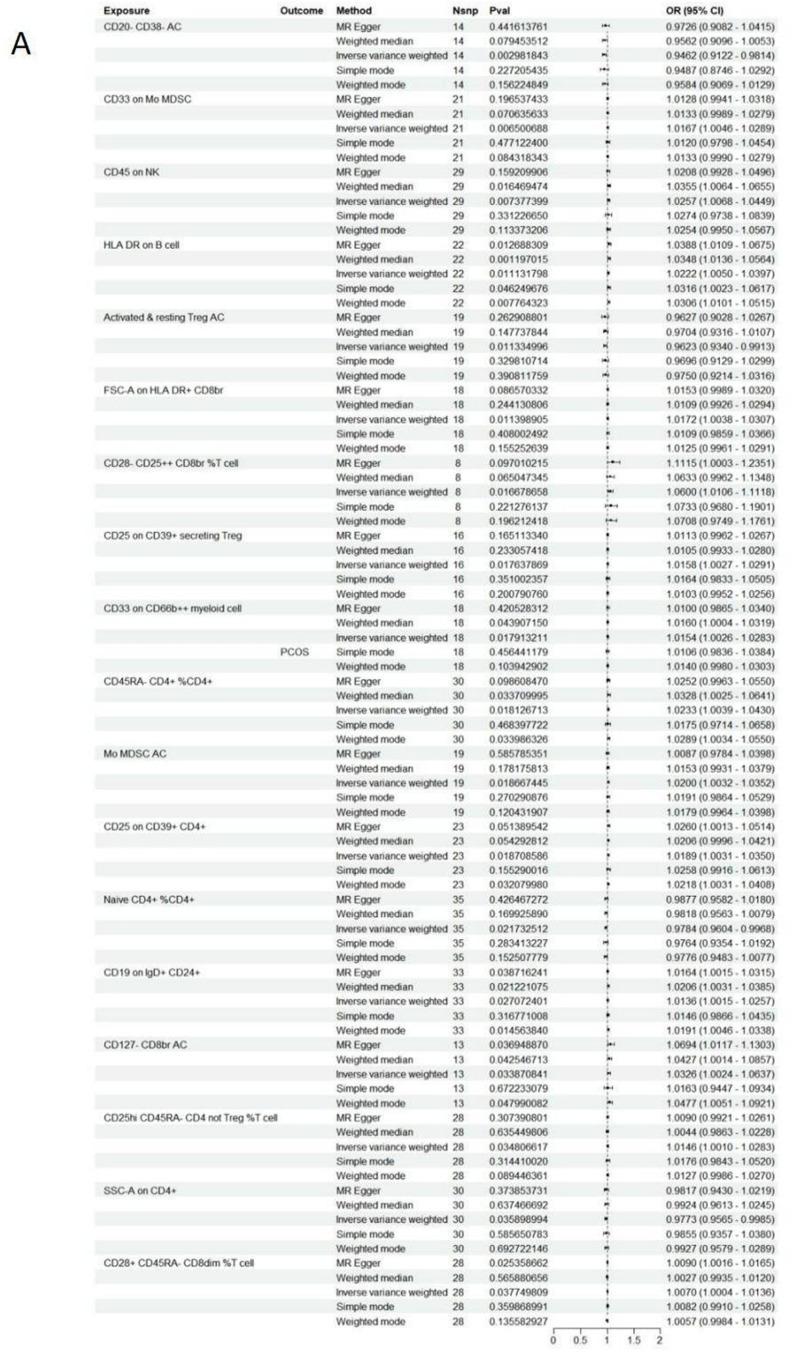https://cdn.ncbi.nlm.nih.gov/pmc/blobs/8662/12338319/a094e12e6781/IJWH-17-2451-g0003.jpg