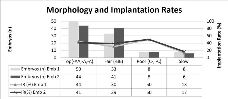 https://cdn.ncbi.nlm.nih.gov/pmc/blobs/8664/6106622/8ee575f181b0/jbra-22-03-0228-g04.jpg