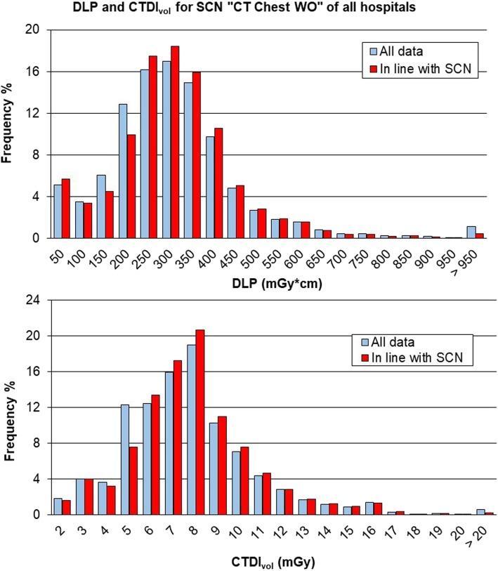 https://cdn.ncbi.nlm.nih.gov/pmc/blobs/8664/6629733/2ae8b6803dcf/41747_2019_105_Fig8_HTML.jpg