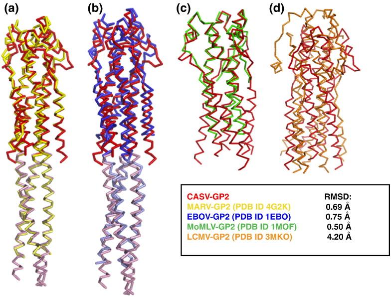 https://cdn.ncbi.nlm.nih.gov/pmc/blobs/8664/7094432/768a544dbf71/gr10_lrg.jpg