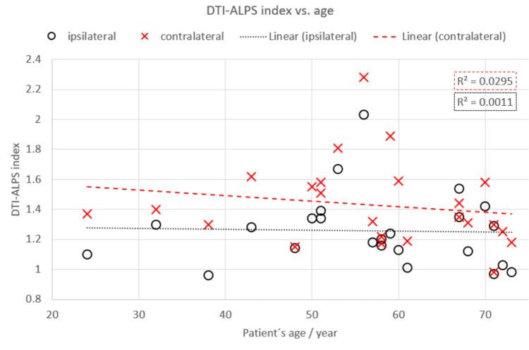 https://cdn.ncbi.nlm.nih.gov/pmc/blobs/866d/11442616/77c4473bf37a/11604_2024_1602_Fig3_HTML.jpg