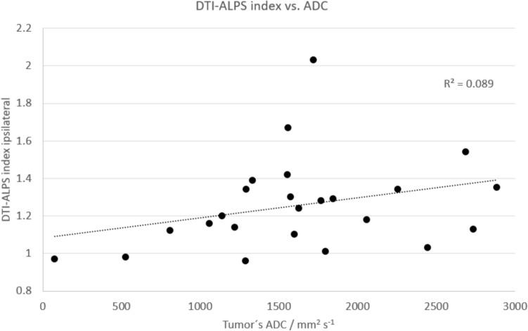 https://cdn.ncbi.nlm.nih.gov/pmc/blobs/866d/11442616/fbdf49e7f700/11604_2024_1602_Fig4_HTML.jpg