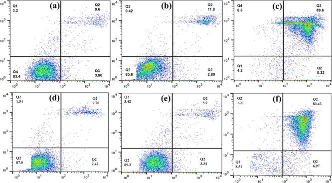 https://cdn.ncbi.nlm.nih.gov/pmc/blobs/8674/6646769/4ae45c63ed2d/ao-2018-01607f_0008.jpg