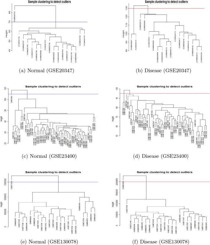 https://cdn.ncbi.nlm.nih.gov/pmc/blobs/8678/9769493/a90204d3dd1b/42979_2022_1492_Fig2_HTML.jpg