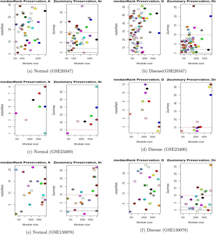 https://cdn.ncbi.nlm.nih.gov/pmc/blobs/8678/9769493/d0c7f1f0a9f4/42979_2022_1492_Fig4_HTML.jpg