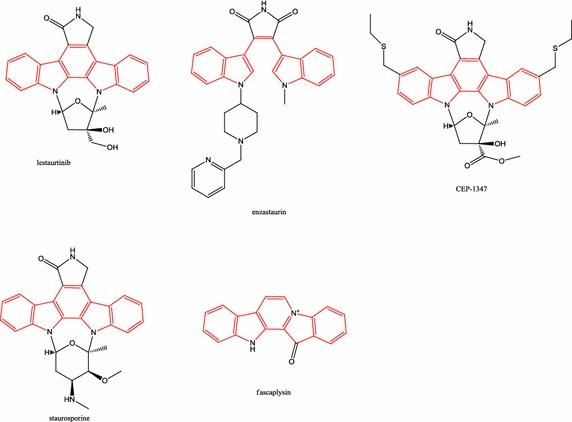 https://cdn.ncbi.nlm.nih.gov/pmc/blobs/8682/5916827/6f3be8786c30/12938_2018_477_Fig6_HTML.jpg