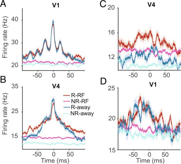 https://cdn.ncbi.nlm.nih.gov/pmc/blobs/8688/9945997/14492b34749b/pnas.2210698120fig05.jpg