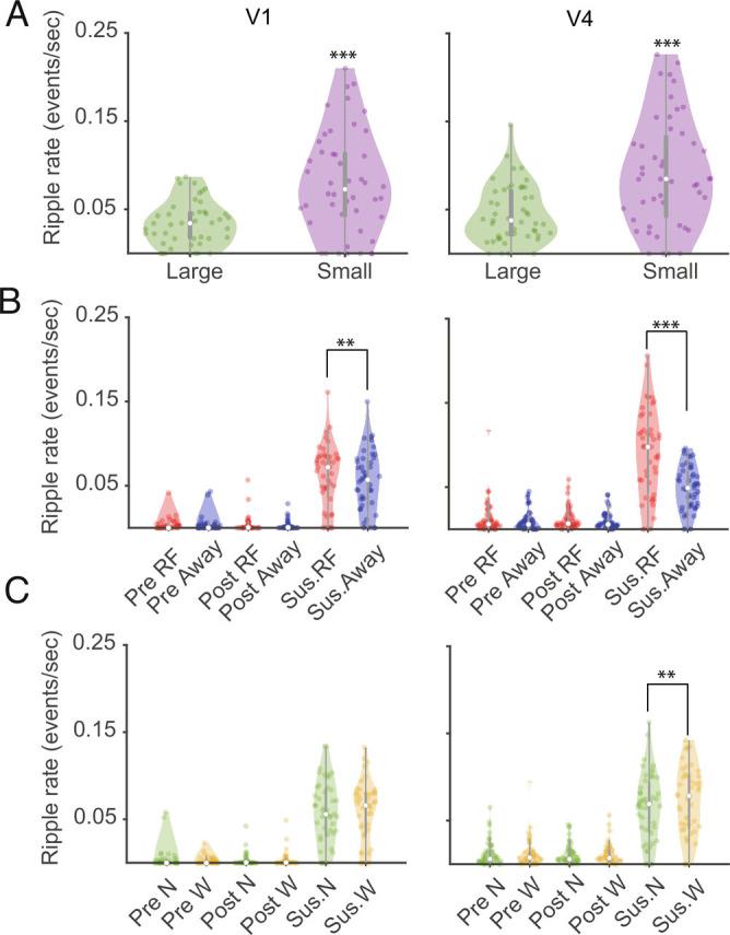 https://cdn.ncbi.nlm.nih.gov/pmc/blobs/8688/9945997/650e9a9aefe3/pnas.2210698120fig03.jpg