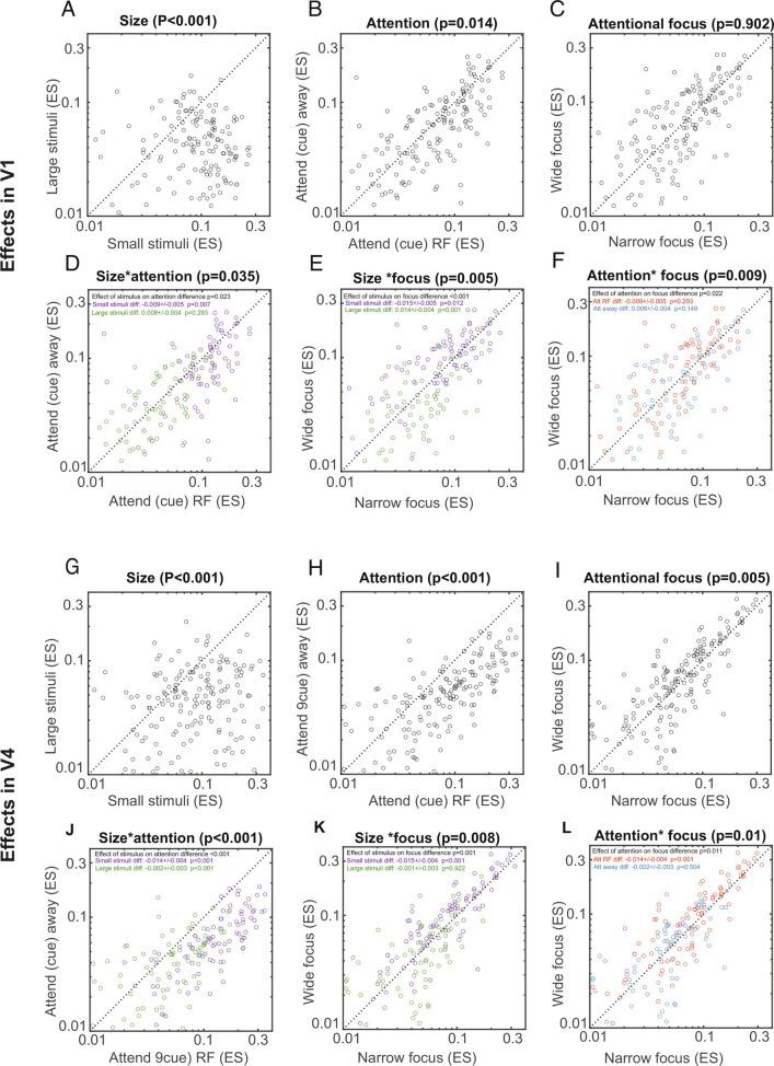 https://cdn.ncbi.nlm.nih.gov/pmc/blobs/8688/9945997/7ad351a48ec6/pnas.2210698120fig04.jpg