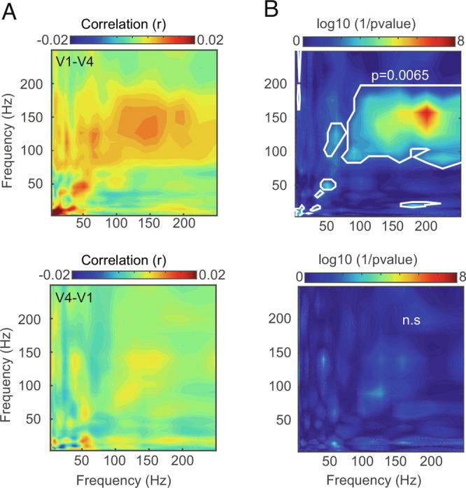 https://cdn.ncbi.nlm.nih.gov/pmc/blobs/8688/9945997/a865b76a33ca/pnas.2210698120fig07.jpg