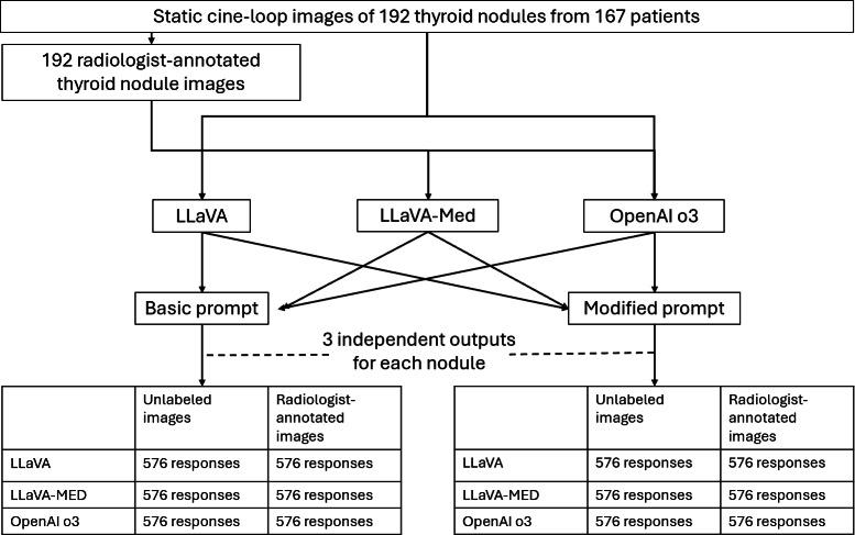 https://cdn.ncbi.nlm.nih.gov/pmc/blobs/8689/12364431/5f6bd51bf437/formative-v9-e70863-g002.jpg