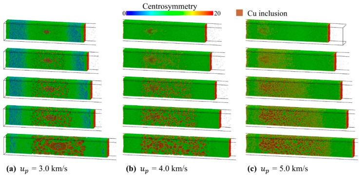 https://cdn.ncbi.nlm.nih.gov/pmc/blobs/868d/8539068/a8e7d96da0ad/nanomaterials-11-02603-g012.jpg