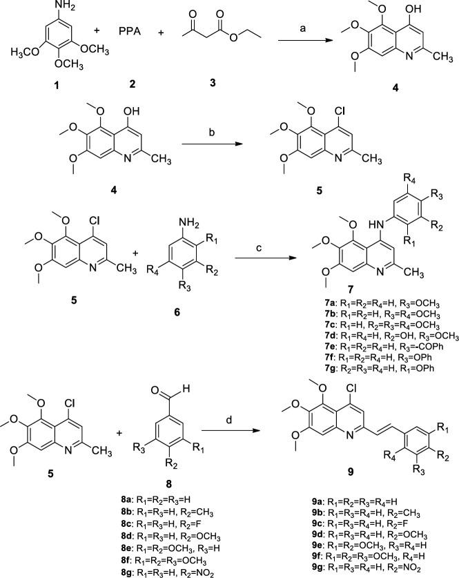https://cdn.ncbi.nlm.nih.gov/pmc/blobs/8691/7811808/c52b9f90712e/IJBMS-23-1527-g003.jpg