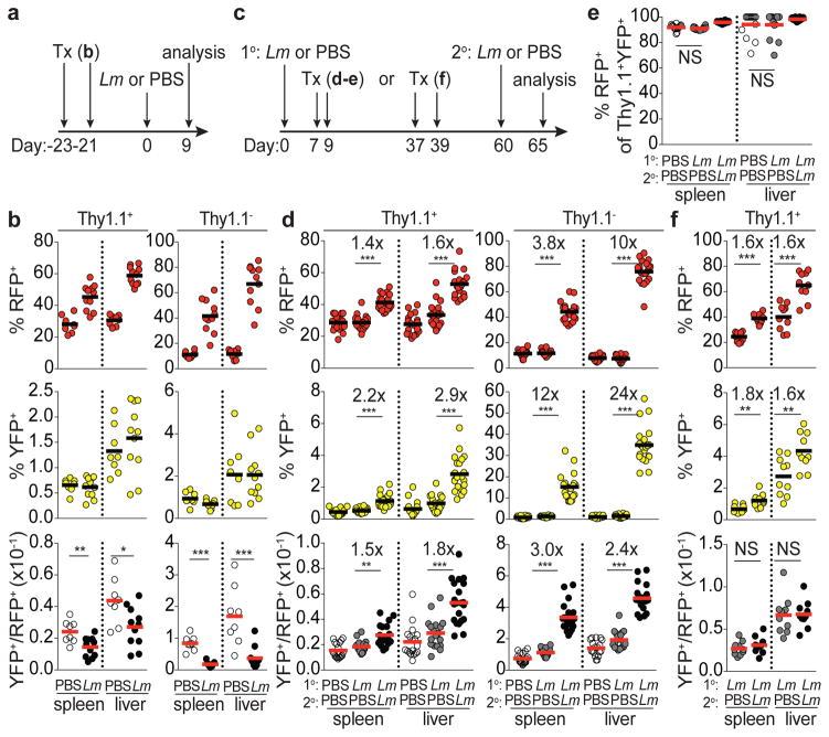 https://cdn.ncbi.nlm.nih.gov/pmc/blobs/8693/5482236/805284438df8/nihms867767f2.jpg