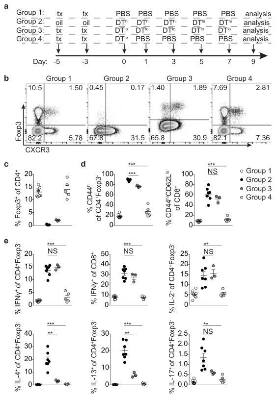 https://cdn.ncbi.nlm.nih.gov/pmc/blobs/8693/5482236/d608d675218d/nihms867767f7.jpg