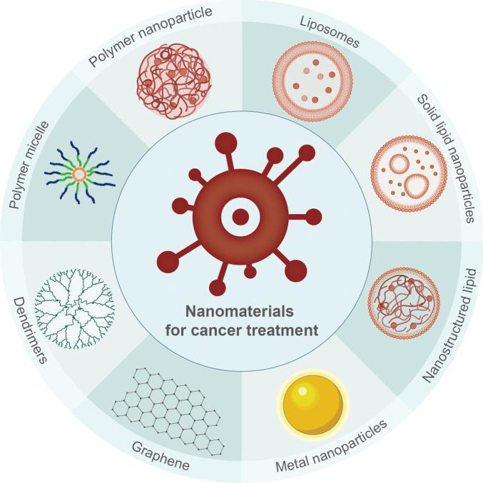 https://cdn.ncbi.nlm.nih.gov/pmc/blobs/8695/11579161/92eee3778e96/10565_2024_9943_Fig1_HTML.jpg