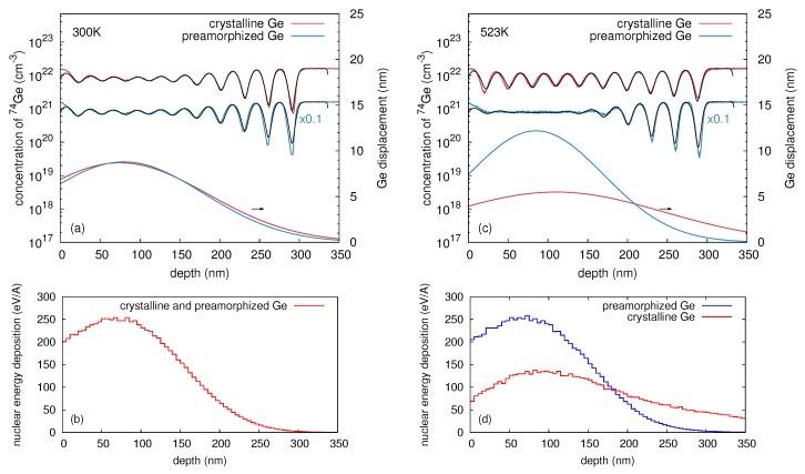 https://cdn.ncbi.nlm.nih.gov/pmc/blobs/8695/5551856/1e0e55fd595b/materials-10-00813-g003.jpg