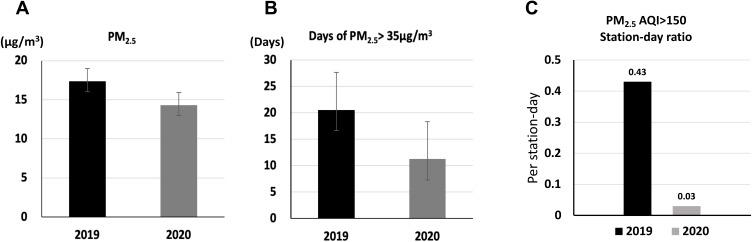 https://cdn.ncbi.nlm.nih.gov/pmc/blobs/8696/9442911/612553bc6cb1/JMDH-15-1901-g0001.jpg