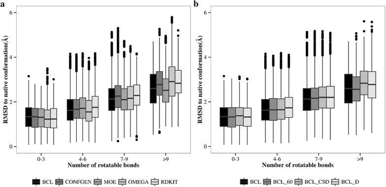 https://cdn.ncbi.nlm.nih.gov/pmc/blobs/869a/4607025/afa8b06e35d2/13321_2015_95_Fig7_HTML.jpg