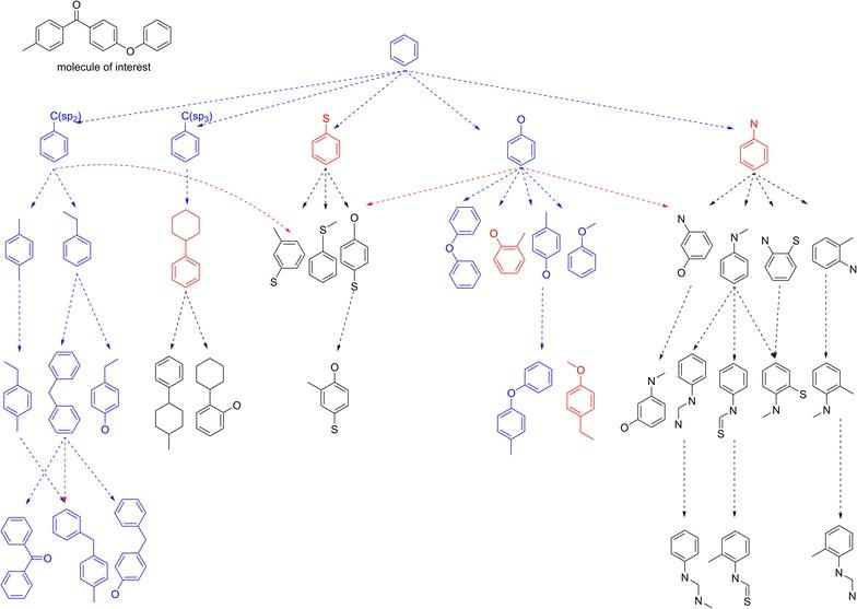 https://cdn.ncbi.nlm.nih.gov/pmc/blobs/869a/4607025/b713d26dd922/13321_2015_95_Fig4_HTML.jpg